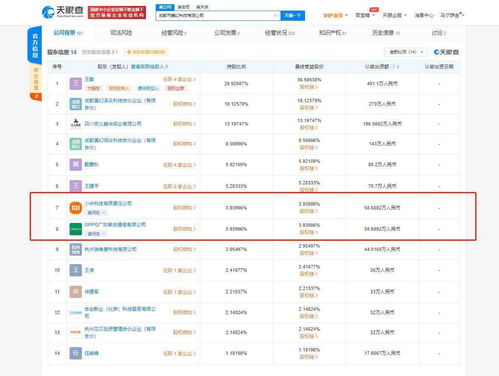 小米、OPPO關聯公司戰略入股美幻科技 布局地震服務與軟硬件研發新賽道